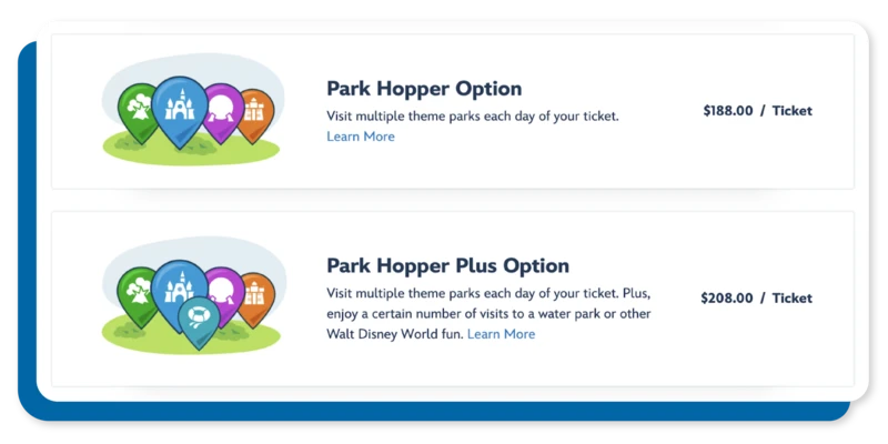 A screenshot of the Disneyworld Park Hopper ticket options 