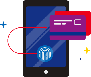 Phone and credit cards with a fingerprint scanner to pay.