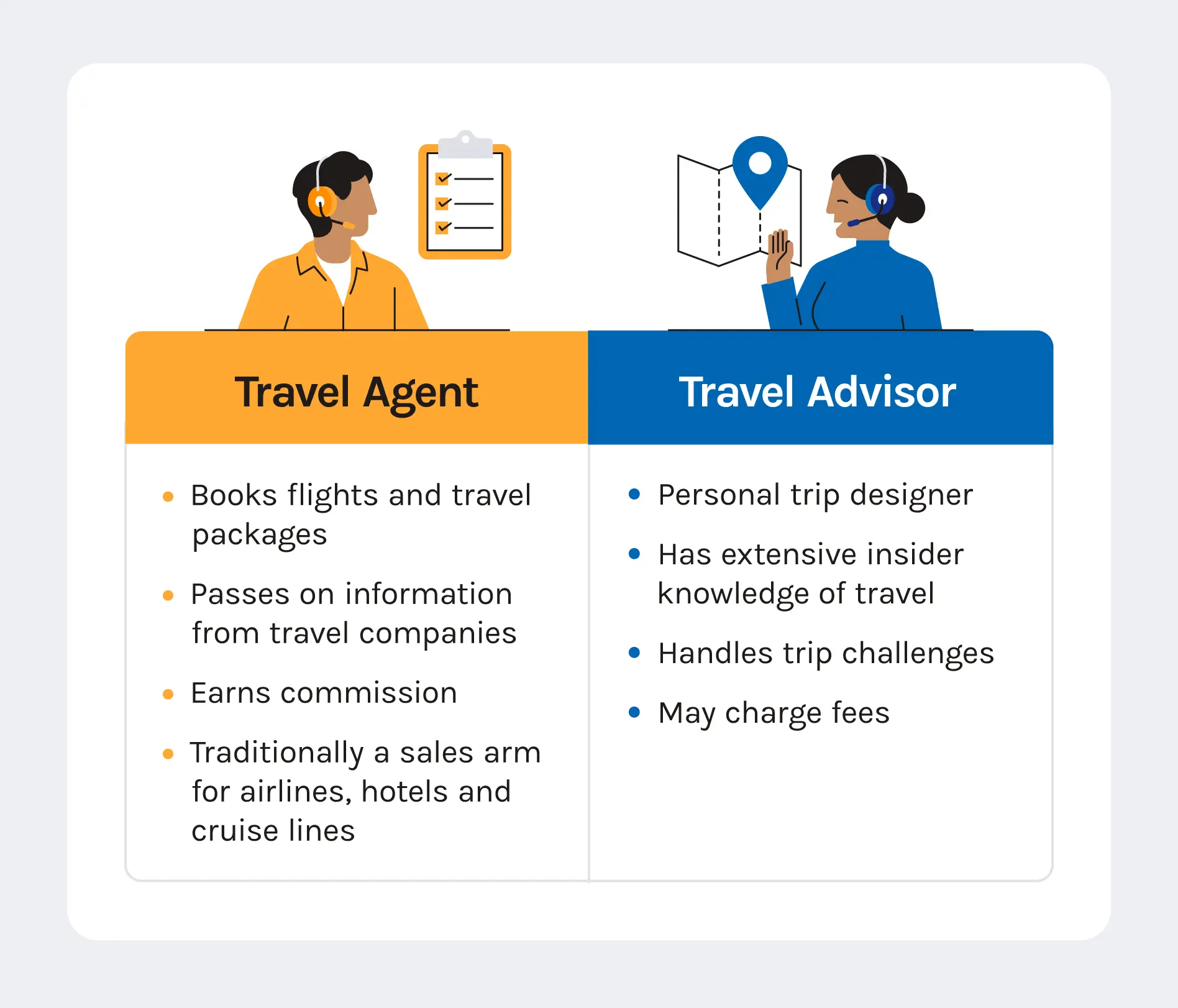 A graphic compares the travel journey between a travel agent and travel advisor.
