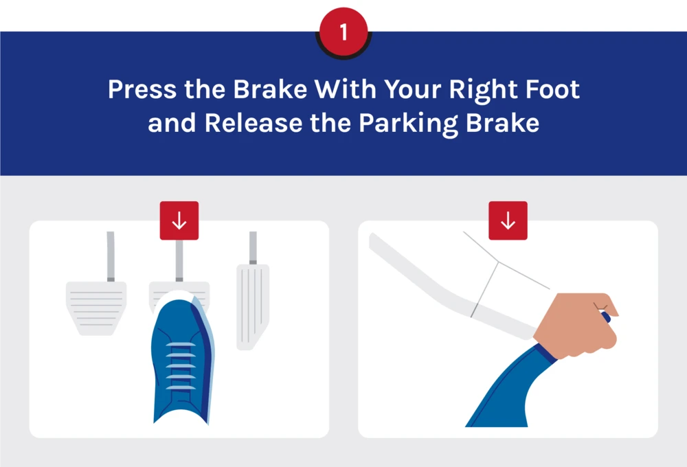 An illustration explains the first step of driving a stick shift.