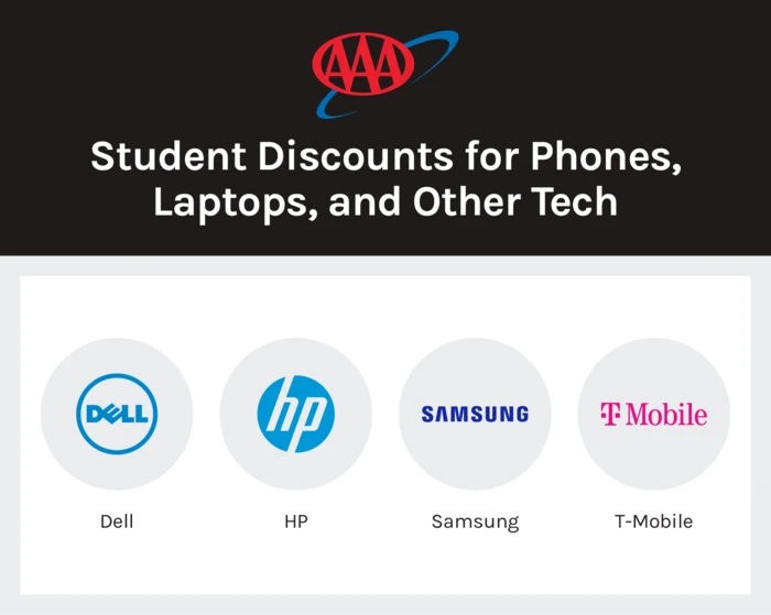 AAA technology partners with discounts include Dell, Hewlett Packard, Samsung and T-Mobile.