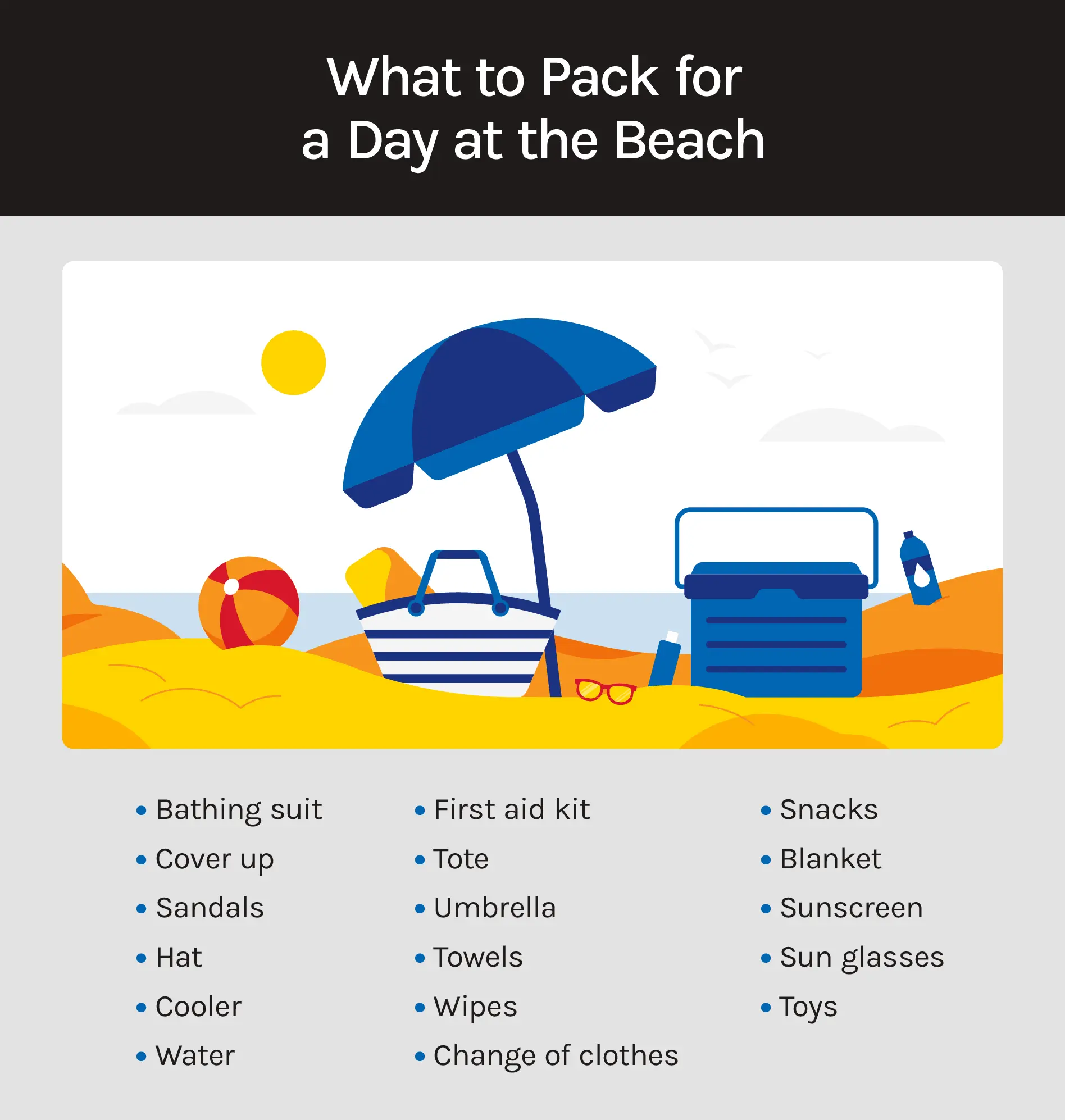 A graphic shares the necessities to pack for a day at the beach.