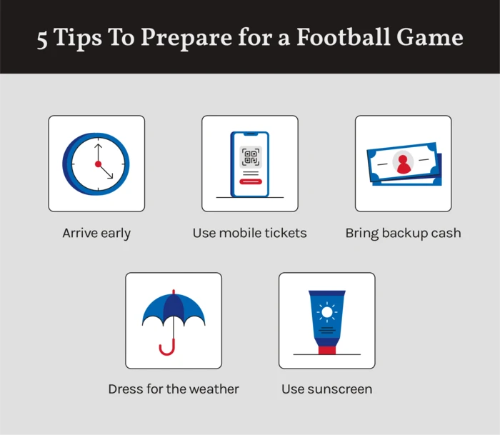 A list of 5 tips to use to prepare for a football game with small illustrations. 