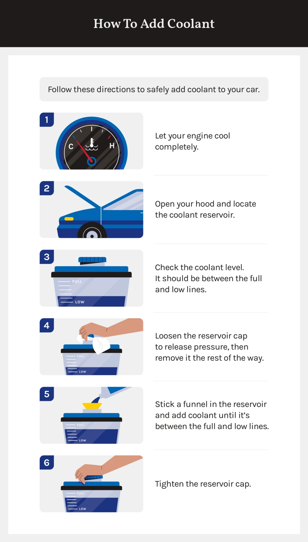 Directions for how to add coolant to your car when it overheats.