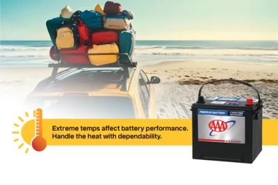 AAA | AAA Discounts & Rewards