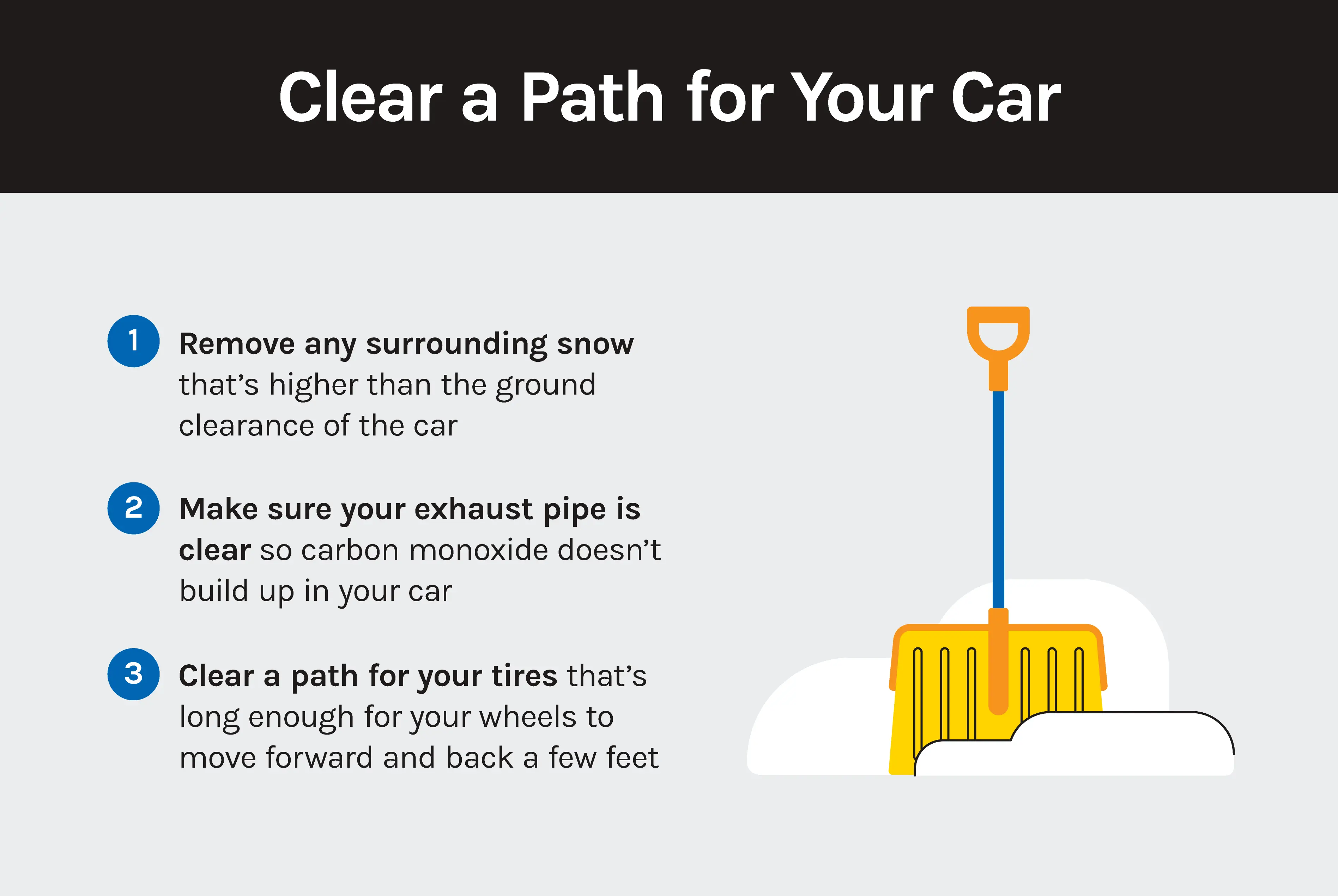 steps to clear a path for your car in the snow