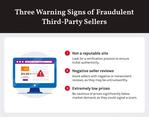 A list of three warning signs of fraudulent third-party ticket sellers