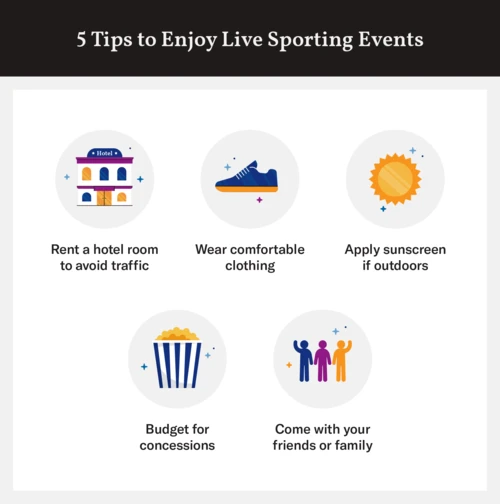 A list of five tips to enjoy live sporting events along with illustrated icons. 