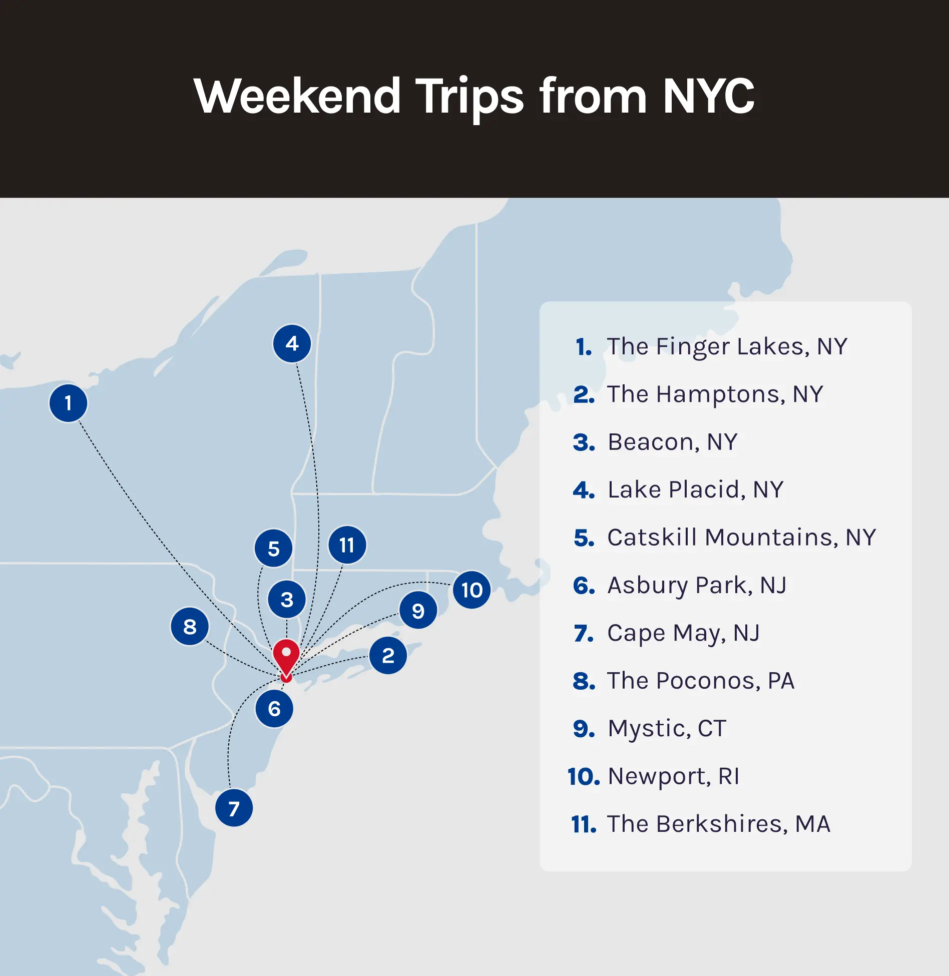 A map of the northeast with locations starred so readers can get a sense for where they are in relation to NYC.