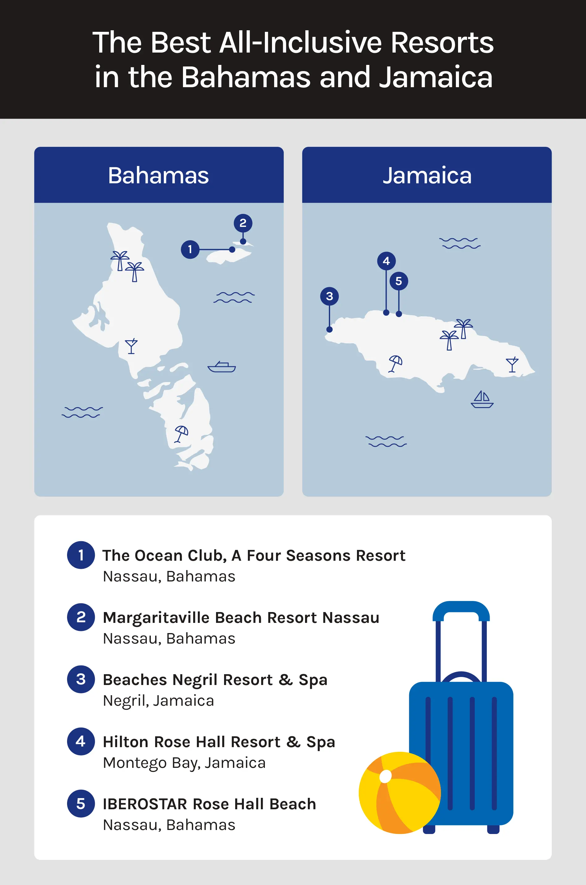 Map of the best all-inclusive resorts in the Bahamas and Jamaica.