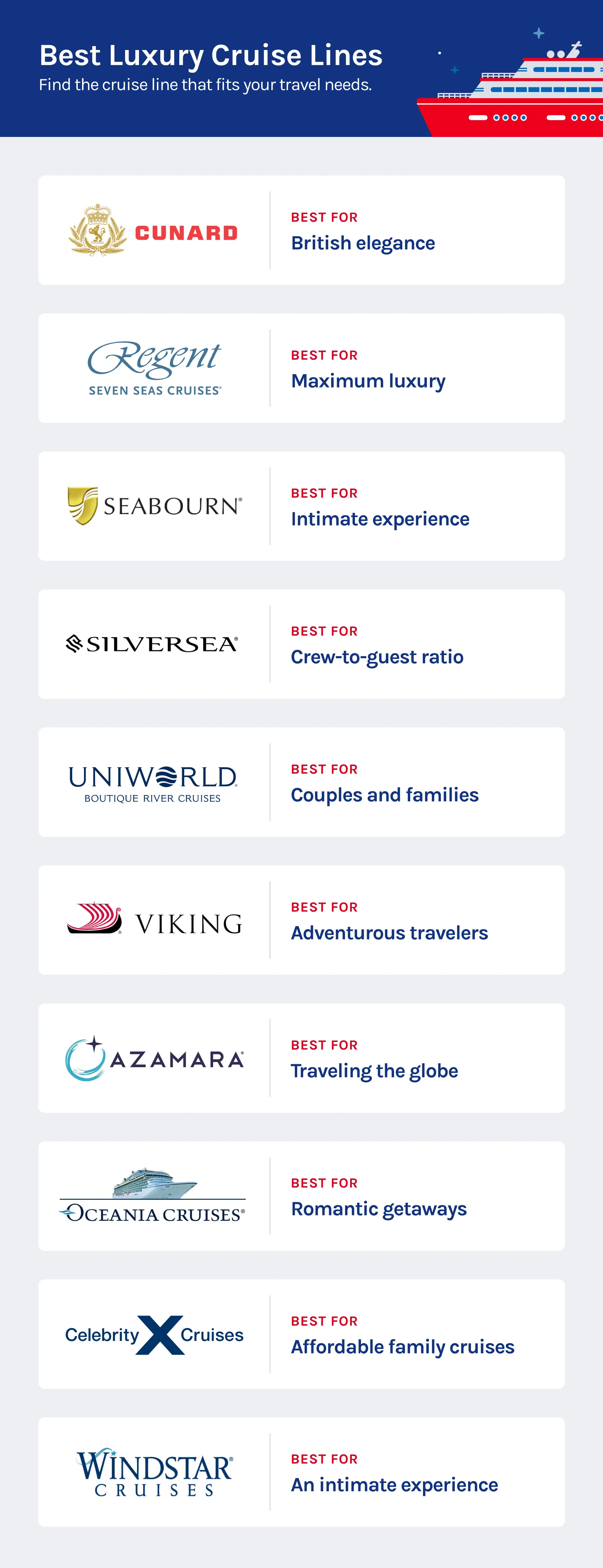 Best luxury cruise lines.