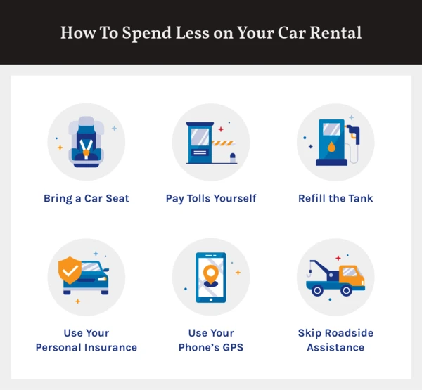 Illustration showing how much to spend less on your credit card