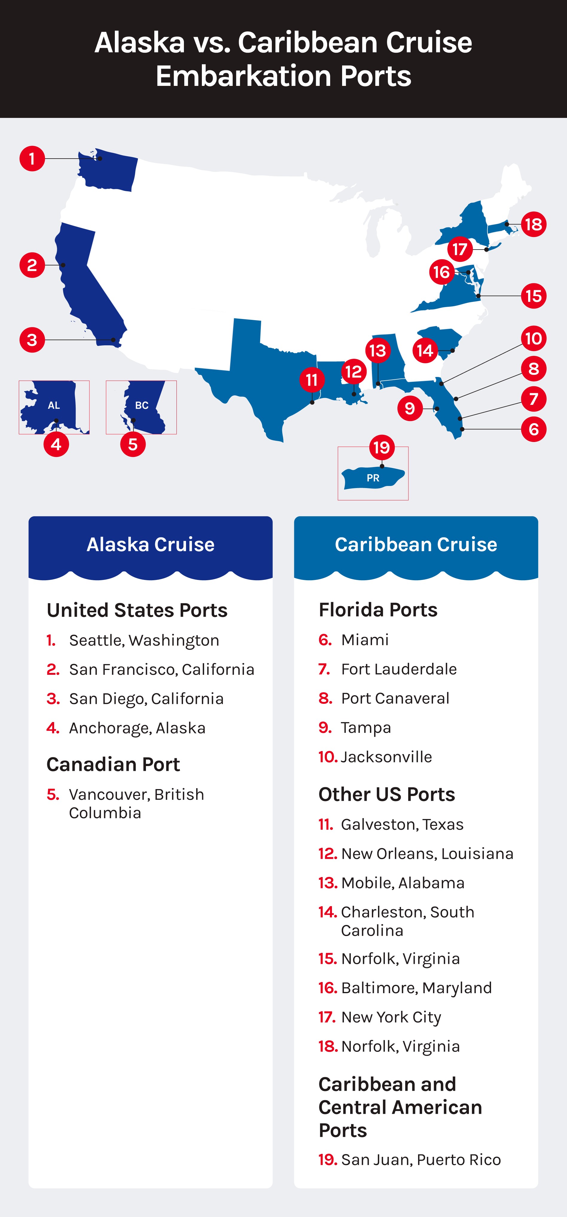 A map shows the embarkation ports for Alaska cruises and Caribbean cruises
