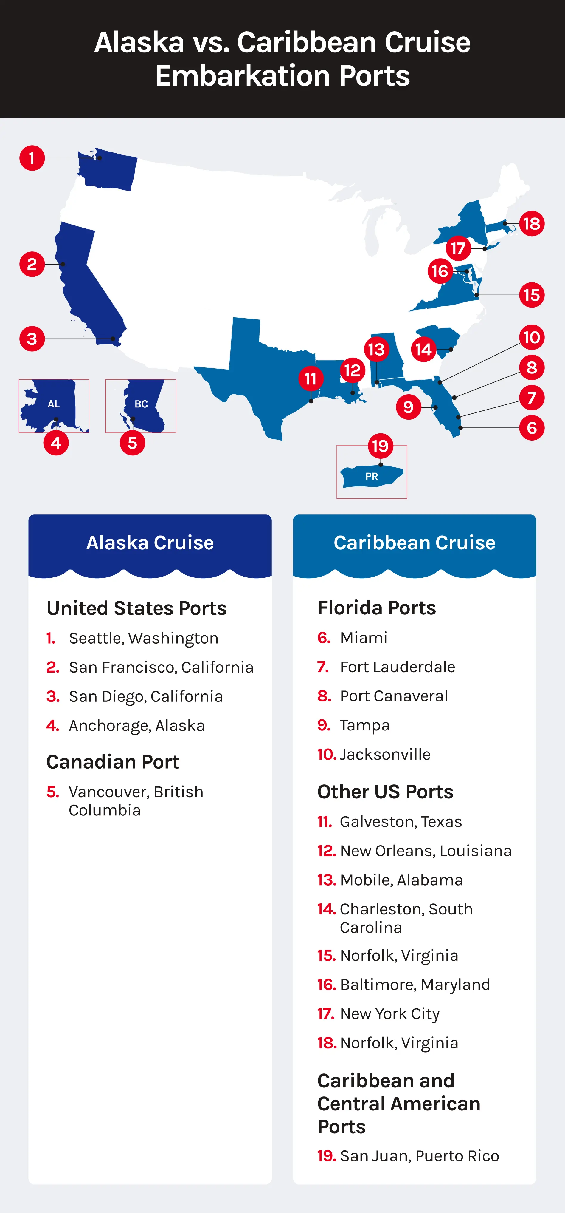 A map shows the embarkation ports for Alaska cruises and Caribbean cruises