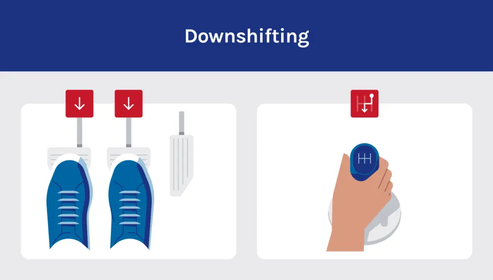 An illustration explains how to downshift while driving a stick shift.