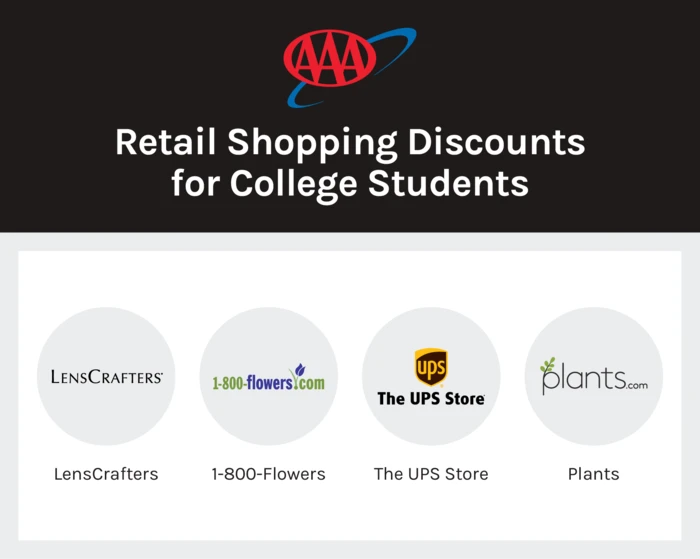 AAA retail partners with discounts include LensCrafters, 1-800-flowers, The UPS Store and Plants.com.