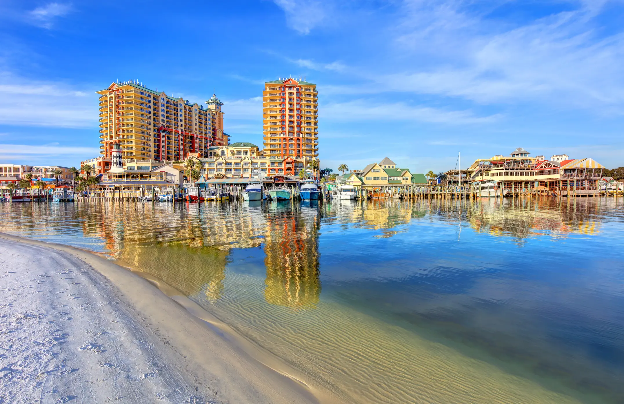 A view from the shore in Destin Beach