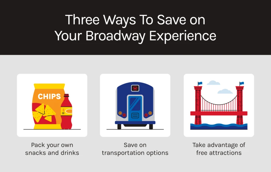 Three ways to save on your broadway experience with small illustrations. 